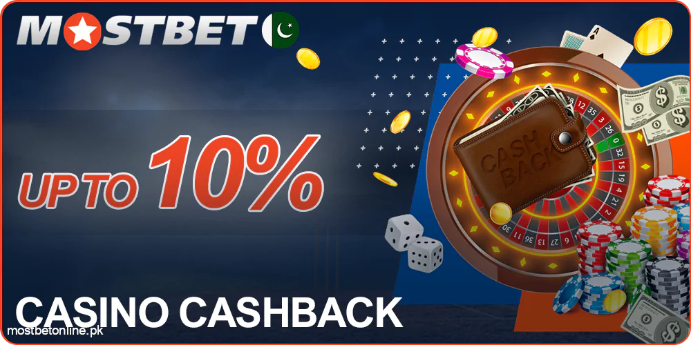 Mostbet Casino Cashback